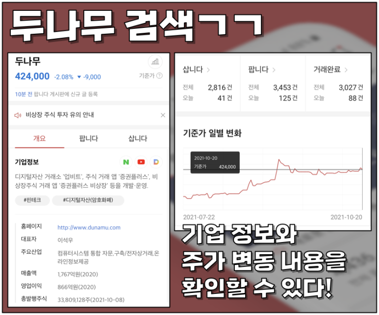 매장주식 시세 확인방법!매장 두주식의 거래방법 및 2