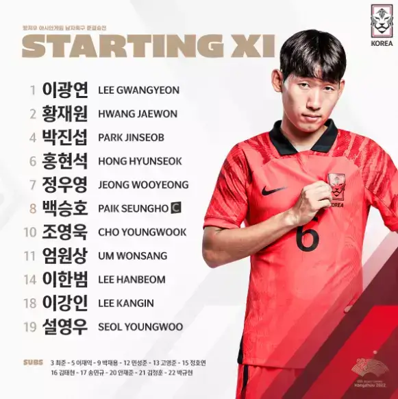 한국 축구대표팀 선발 라인업