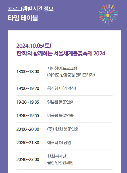 관람시간