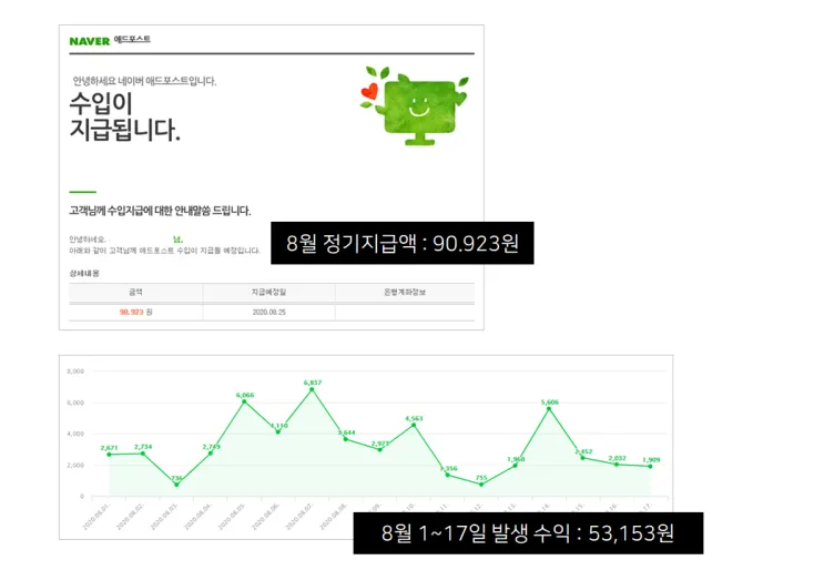 네이버 애드포스트 간편 신청 방법 및 승인 조건 완벽 가이드_7