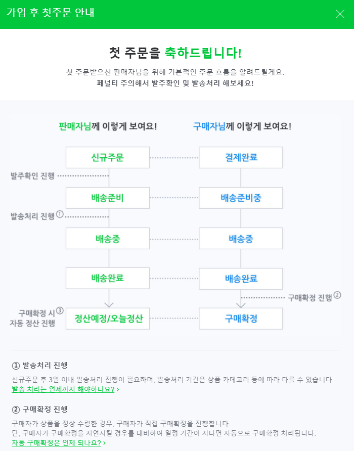  드디어 스마트스토어 첫주문 들어오다...그런데....