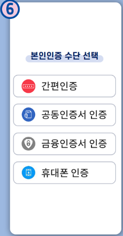 교육급여 바우처 신청방법(2024년)