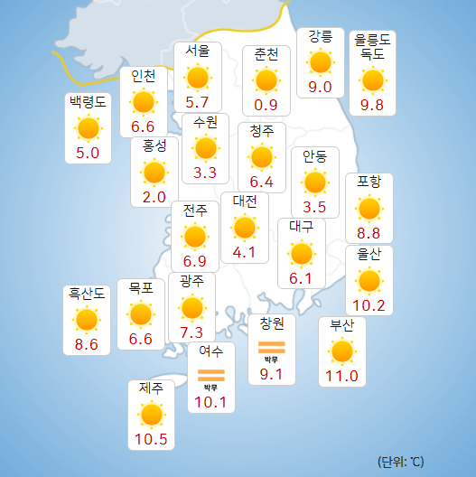 전국 오늘의 날씨 예보