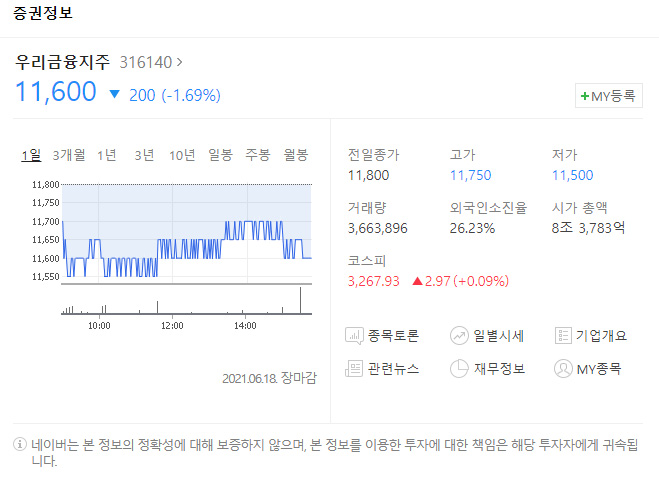 우리금융지주-네이버-증권정보