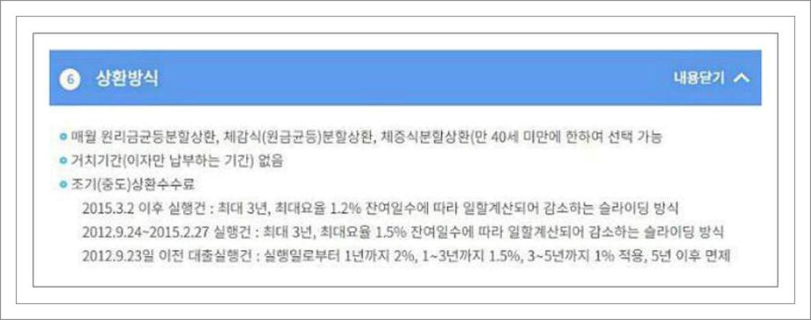 주택금융공사 보금자리론