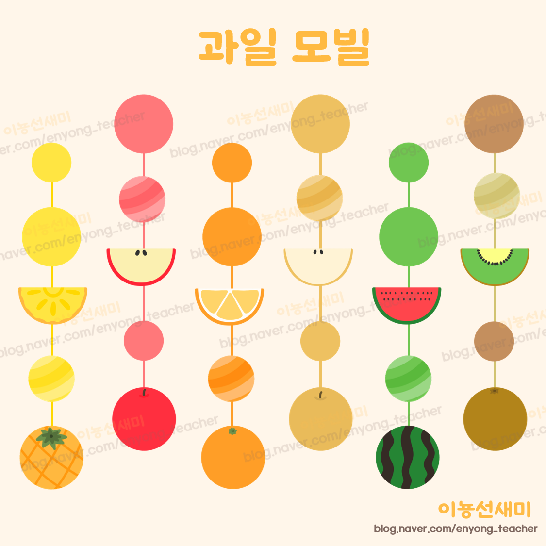  환경구성/과일모빌, 과일의 겉과 속 모빌