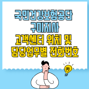 국민건강보험공단 구미지사 고객센터 위치 및 담당업무별 전화번호