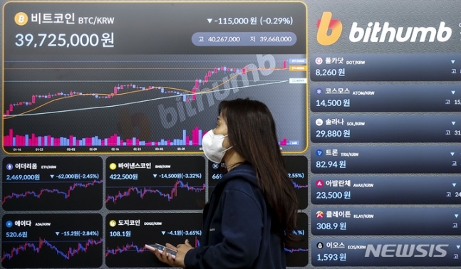  비트코인, 나스닥 랠리에도 횡보…이더리움 6% 올라