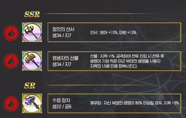 골든보이 :: [랑그릿사] 랑그릿사M 장비 등급표 깔끔 정리 (극한마궁,몽환모의전,붉은달)