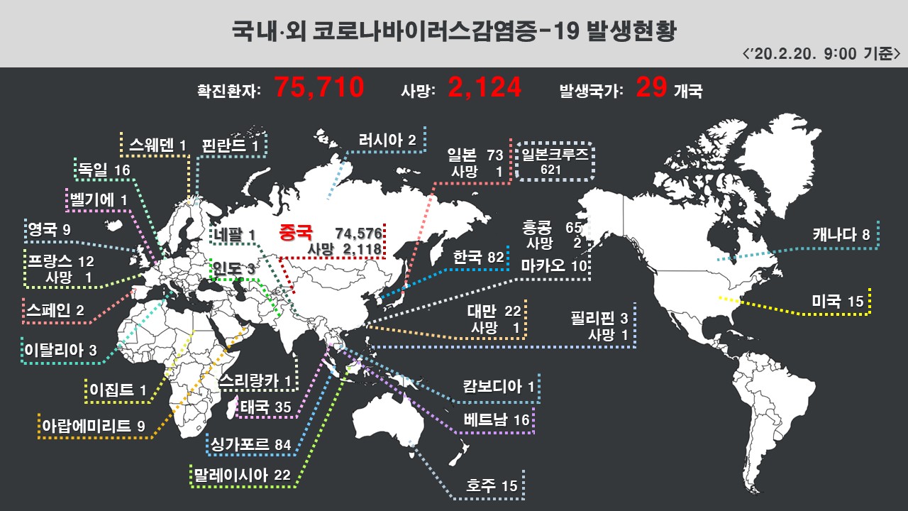  [코로나19] 31번 환자로 인한 23명 추가로 "현재 대구 경북지역에만 총 48명" 국내 확진자 총 82명 "지역 사회 전파 확산 문제 인식 중요"