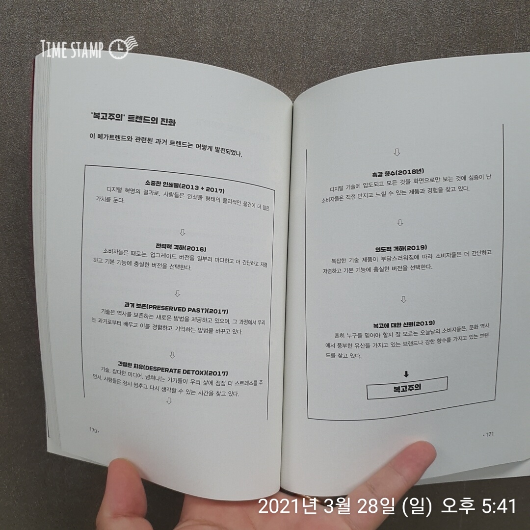  향후 10년 메가트렌드, 복고주의