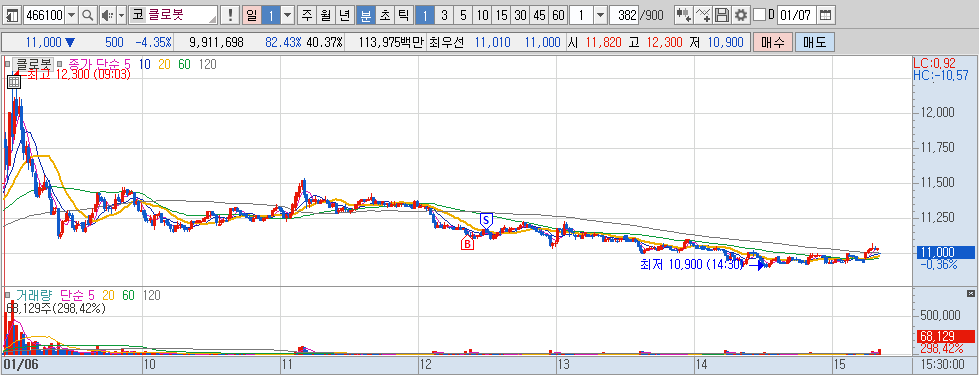 etc-image-7