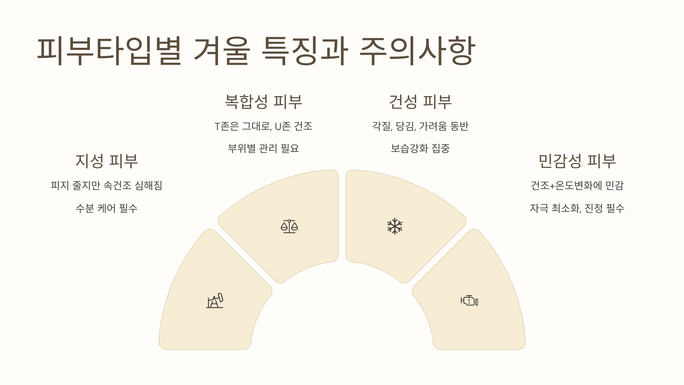 겨울철-남성-피부관리,-보습부터-클렌징까지-완벽-정리!-03