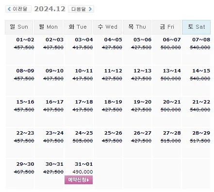해운대비치cc 1박 2일 골프 패키지 가격 및 날씨 (12월 31일)