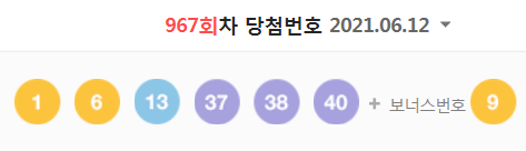 967회차 로또 당첨번호 (1등 당첨자는 4명으로 당첨금은 58억 977만 원)