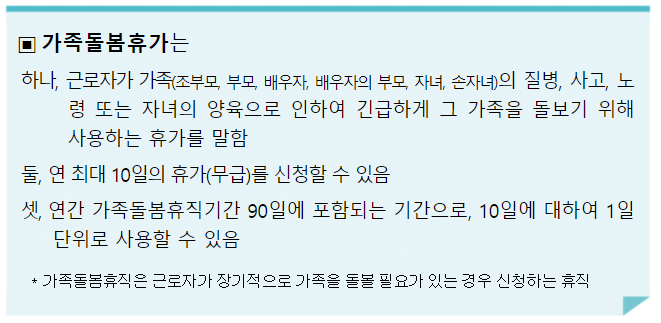 가족돌봄휴가란?