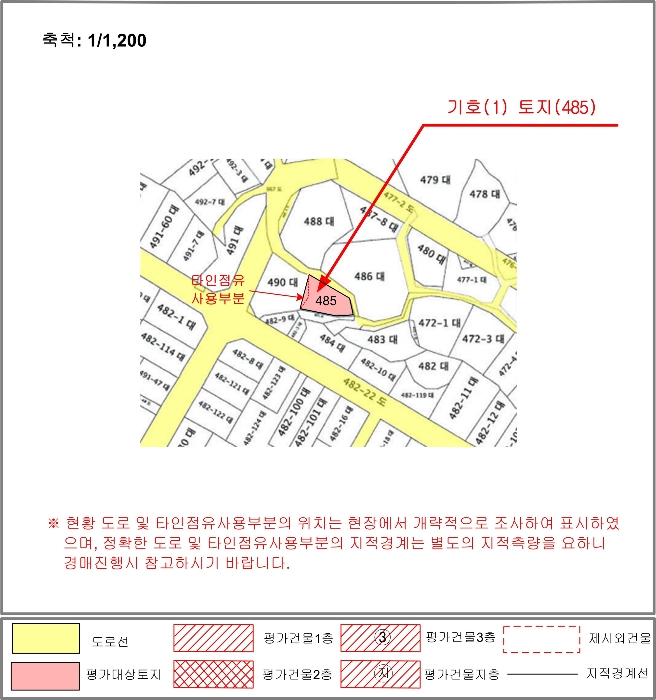 울산지방법원2021타경8837 지 적 도