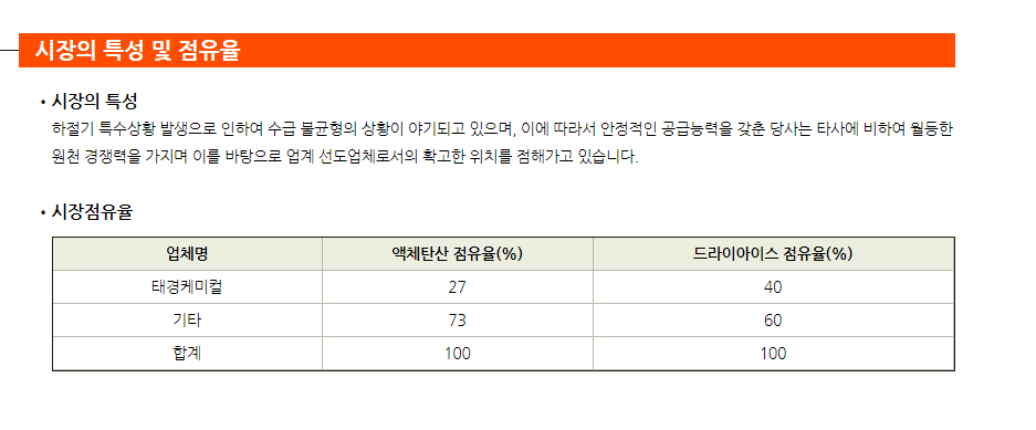 조은케미칼 이미지