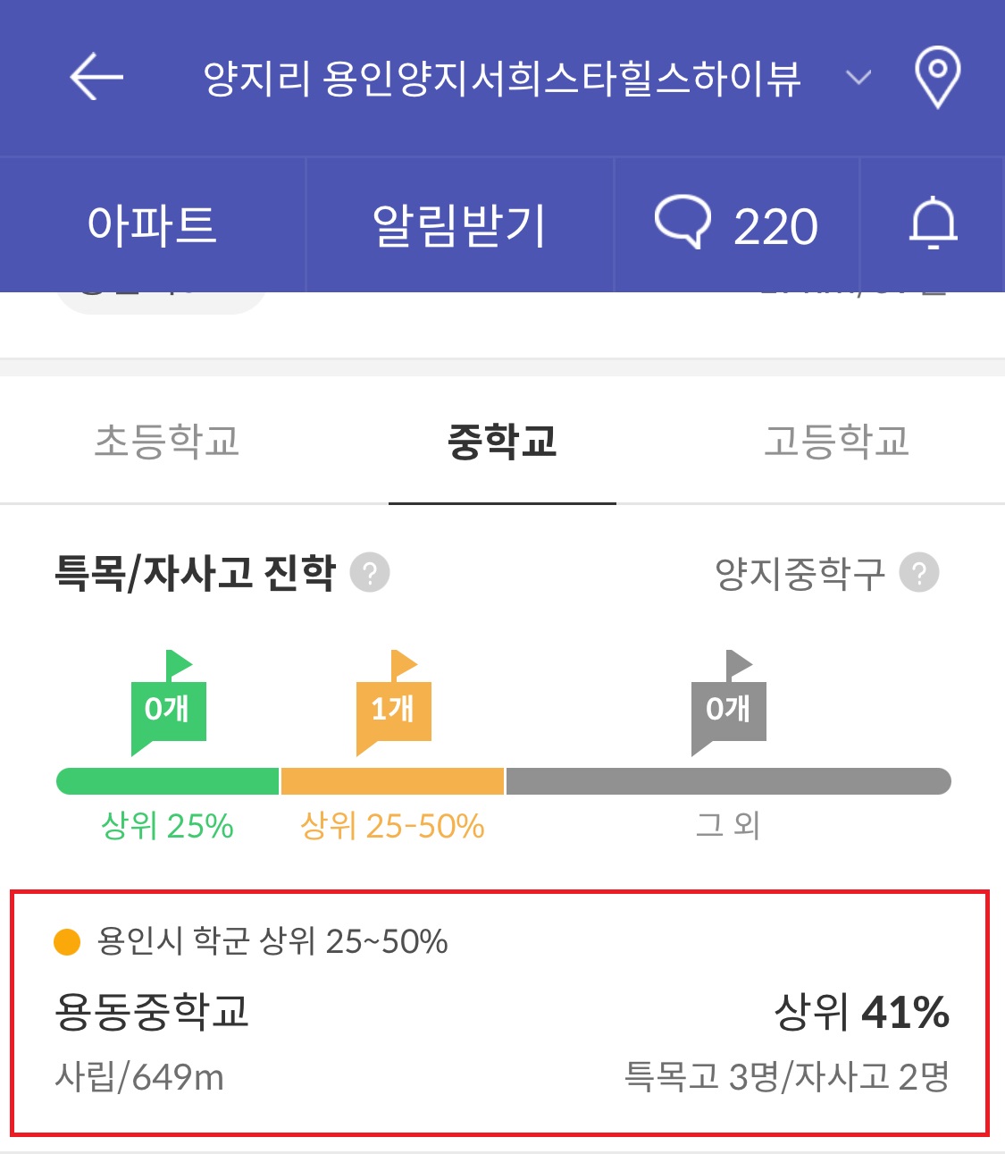 양지 이미지