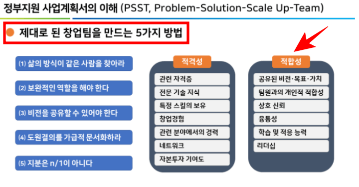 정부지원사업-창업팀