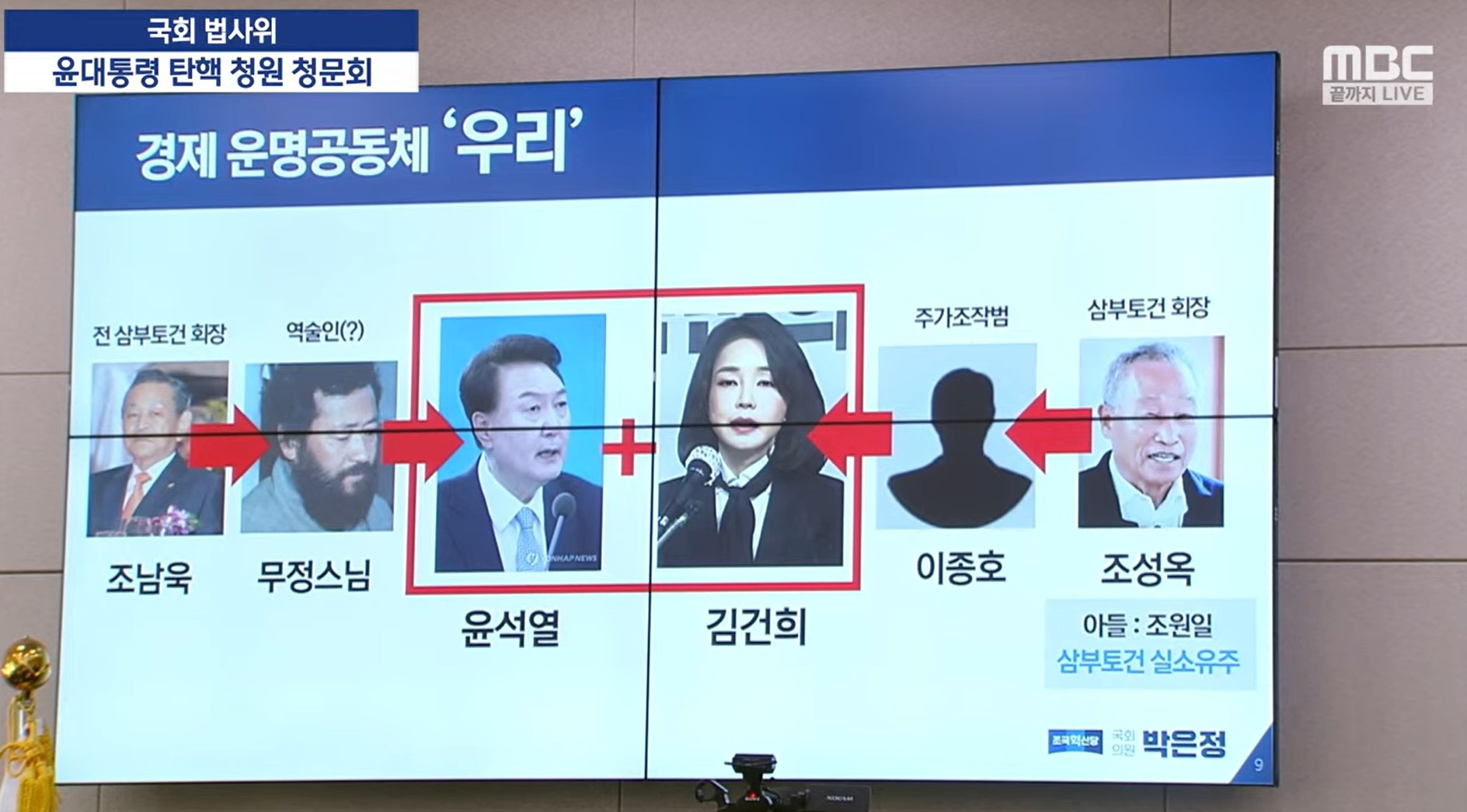 우크라이나 재건사업 이미지