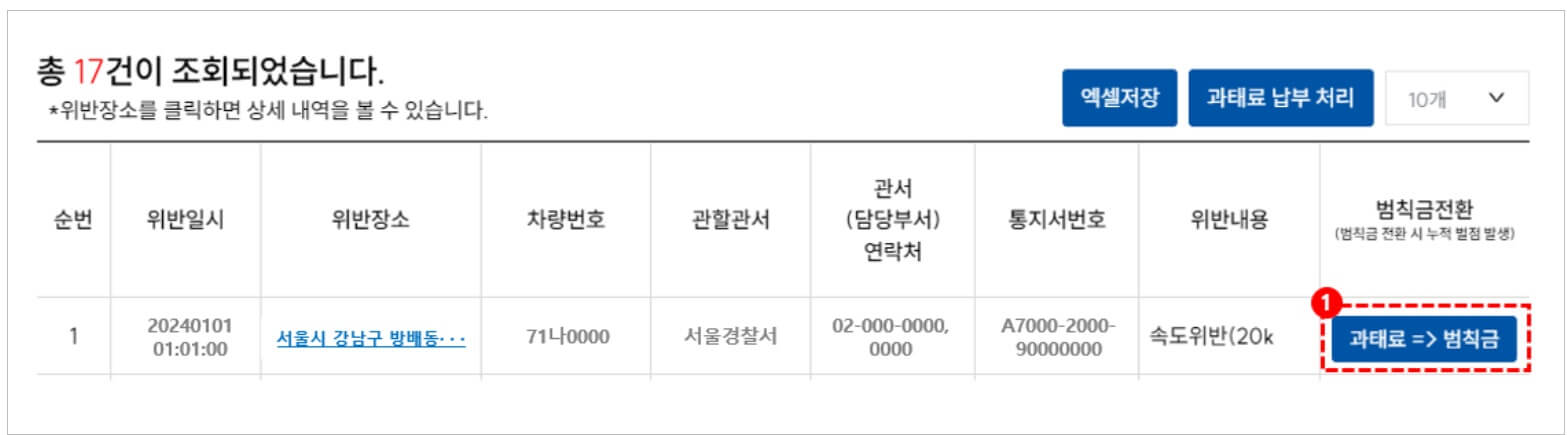 자동차 과태료 범칙금 전환 방법2