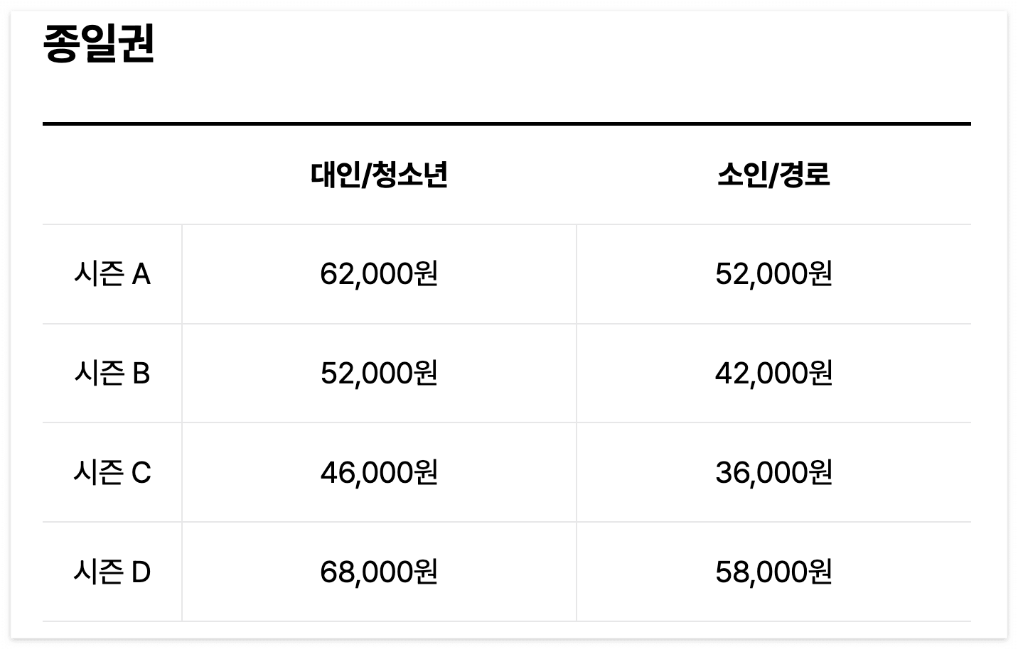 에버랜드 자유이용권 가격