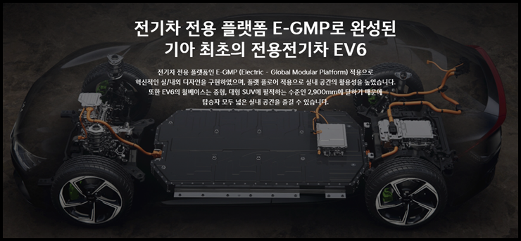 E-GMP-적용이미지