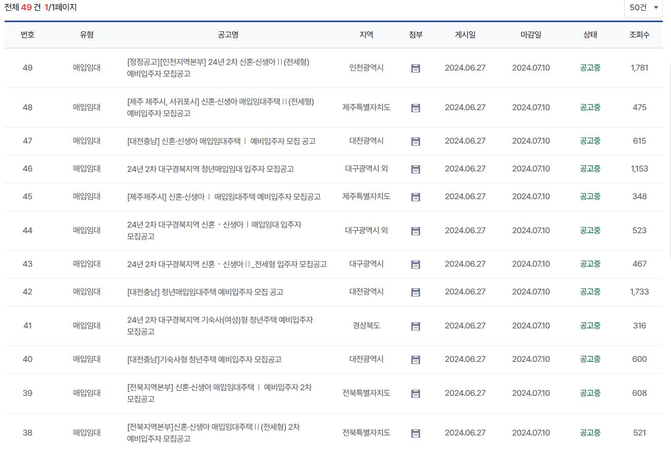 매입임대주택 입주자 모집 공고