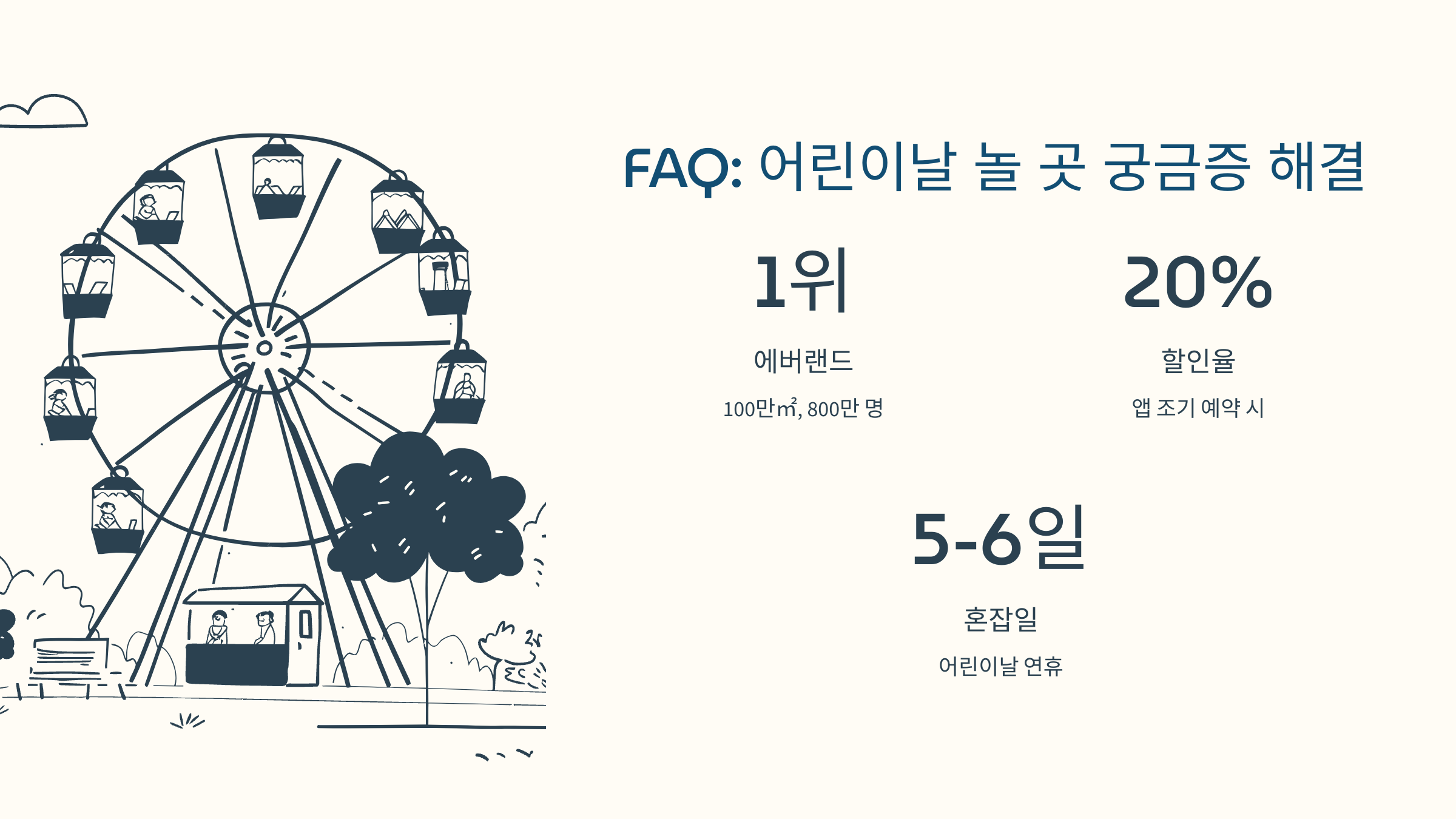 [이미지: 2025년, 놀이공원 티켓 부스와 앱 예약 화면 그래픽]