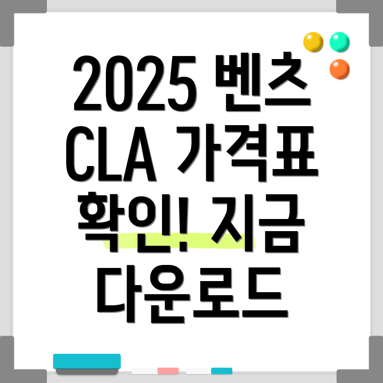 2025 벤츠 CLA 가격