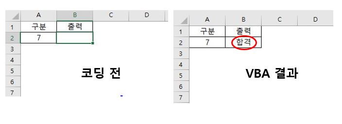 IF를 사용한 매크로