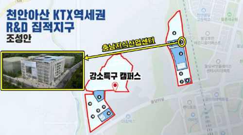 충남지식산업센터