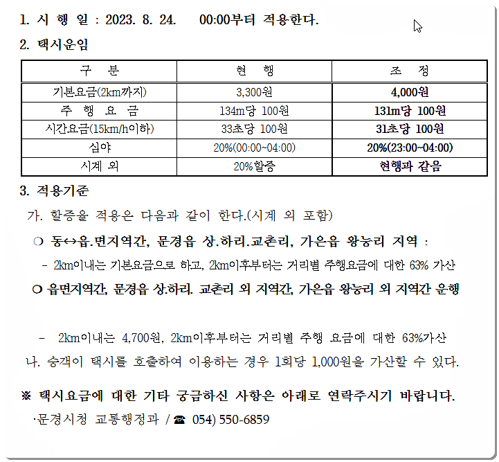 문경 택시 요금