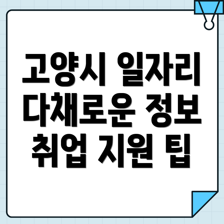 일자리 센터