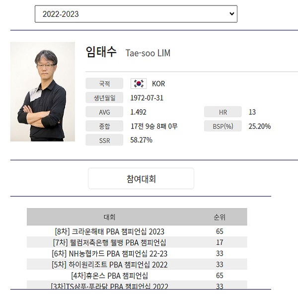 임태수 당구선수 나이 프로필(프로당구 2022-23시즌)
