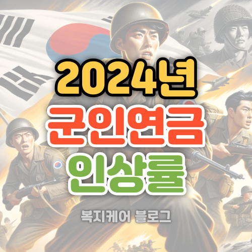 2024년 군인연금 인상률