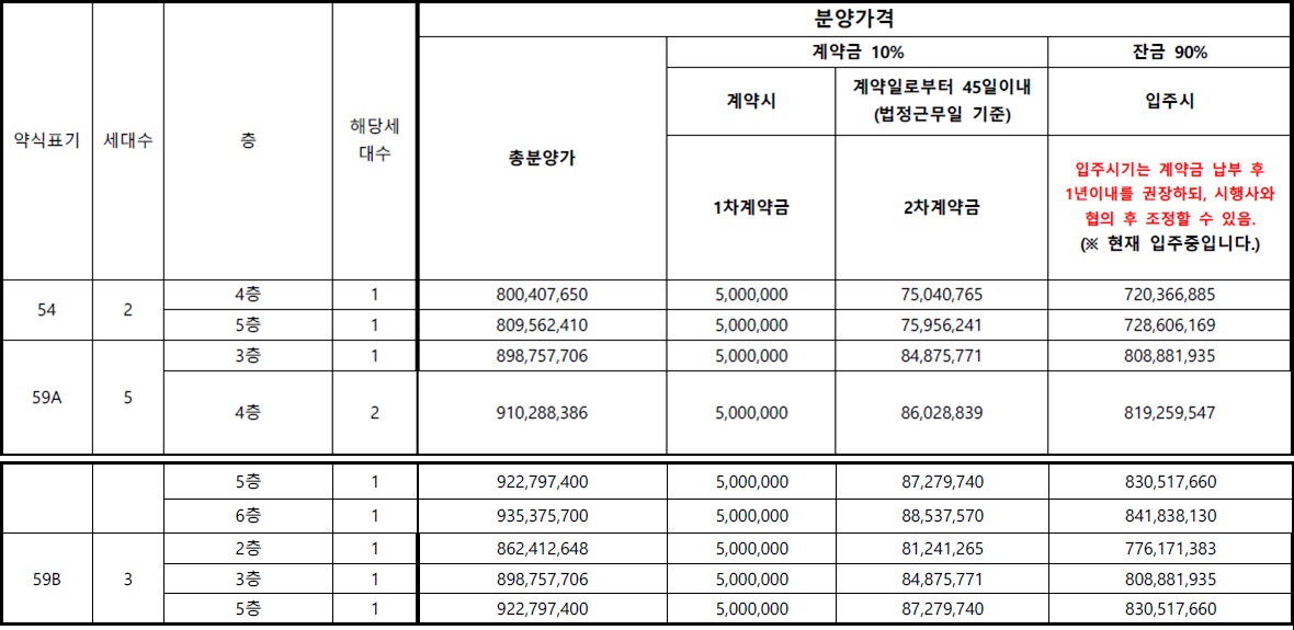 어반클라쎄목동7차-6