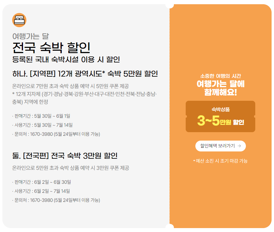 6월 여행가는 달 전국 숙박 할인