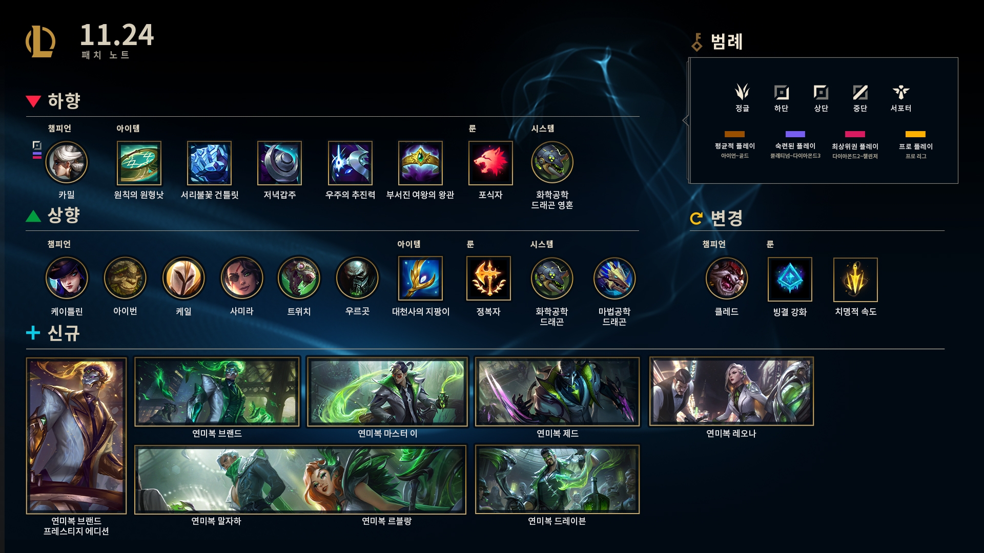  [LOL/롤] 11.24 패치노트
