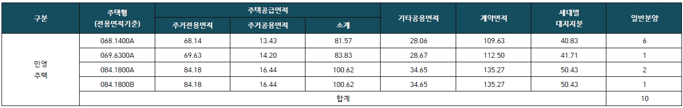 라파르오뜨서래-2