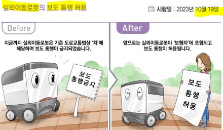 실외이동로봇의 보도통행 허용