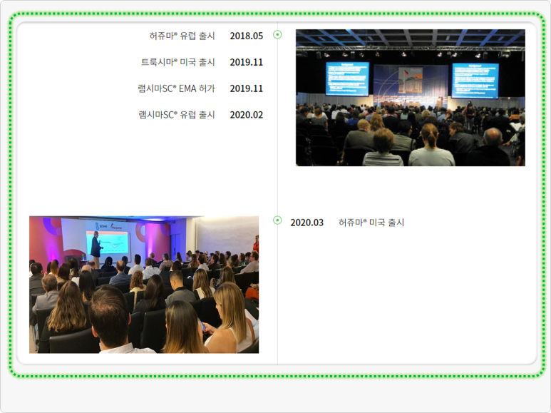 셀트리온헬스케어코스닥 시총 순위 15