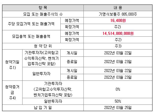 지투파워 공모주 청약일정