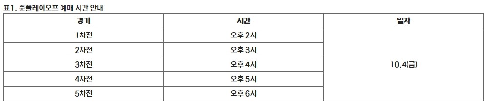 2024-프로야구-준플레이오프-입장권-예매시간-인터파크티켓