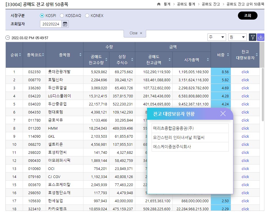  두산중공업(두산에너빌리티) 주식 원전 대장주 주가 방향 (SMR 소형원전) 그린에너지 3탄