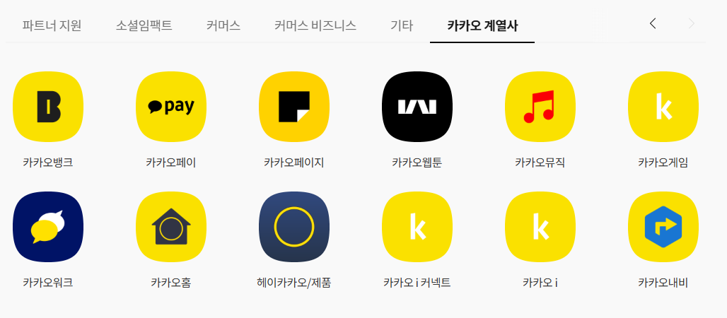 카카오 계정 만들기, 헷갈리지 않게 정리해드립니다