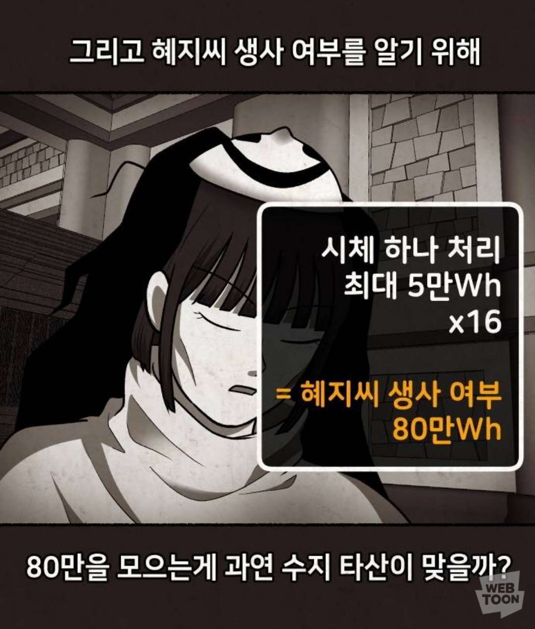  [웹툰 리뷰] 9월 29일 연재작(Feat. 세상은 돈과 권력, 전지적 독자 시점, 오징어도 사랑이 되나요?, 반귀, 연놈, 방탈출, 아도나이)
