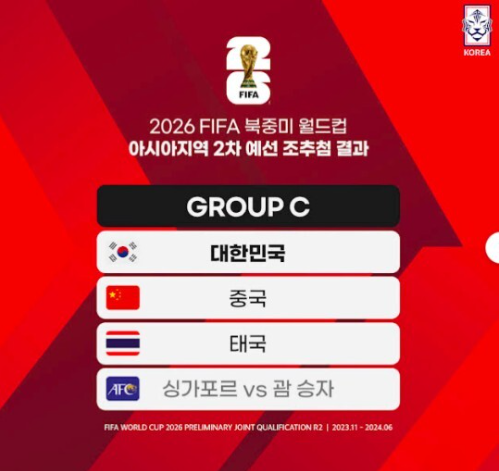 북중미-월드컵-c-group