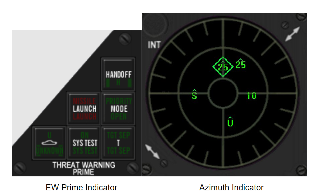 F-16 RWR의 Azimuth Indicator와 EW Prime Indicator